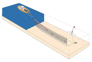 Illustration Pêche - Filet