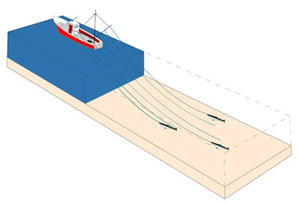 Illustration Pêche - Ligne Traine